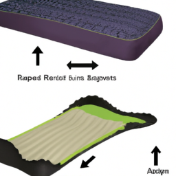 Camping Sleeping Pad Vs Air Mattress