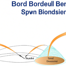 spun bond process