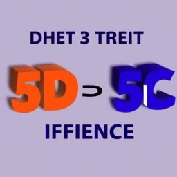 what is the difference between 3d and 5d