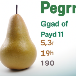 Glycemic Index Pear