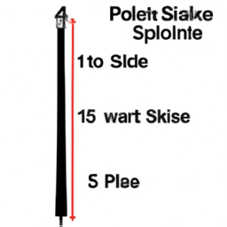 What Size Ski Pole for 5'10