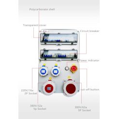 Distribution box BOX-S2